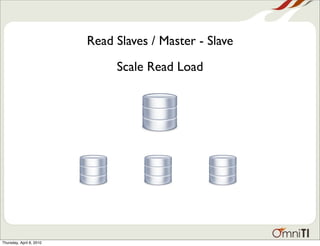 Database Scalability Patterns | PDF