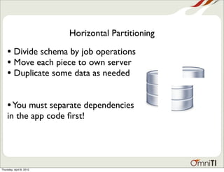Database Scalability Patterns | PDF