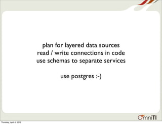 Database Scalability Patterns | PDF