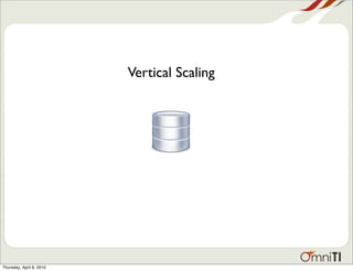 Database Scalability Patterns | PDF