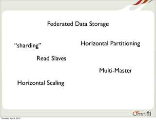 Database Scalability Patterns | PDF