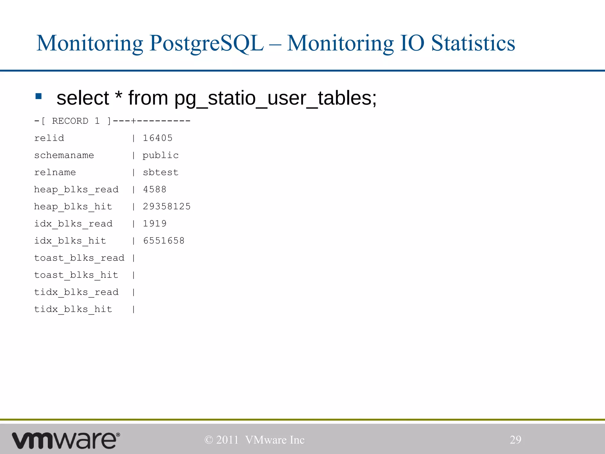 Monitoring PostgreSQL – Monitoring IO Statistics

 select * from pg_statio_user_tables;
-[ RECORD 1 ]---+---------
relid            | 16405
schemaname       | public
relname          | sbtest
heap_blks_read   | 4588
heap_blks_hit    | 29358125
idx_blks_read    | 1919
idx_blks_hit     | 6551658
toast_blks_read |
toast_blks_hit   |
tidx_blks_read   |
tidx_blks_hit    |




                              © 2011 VMware Inc   29
 