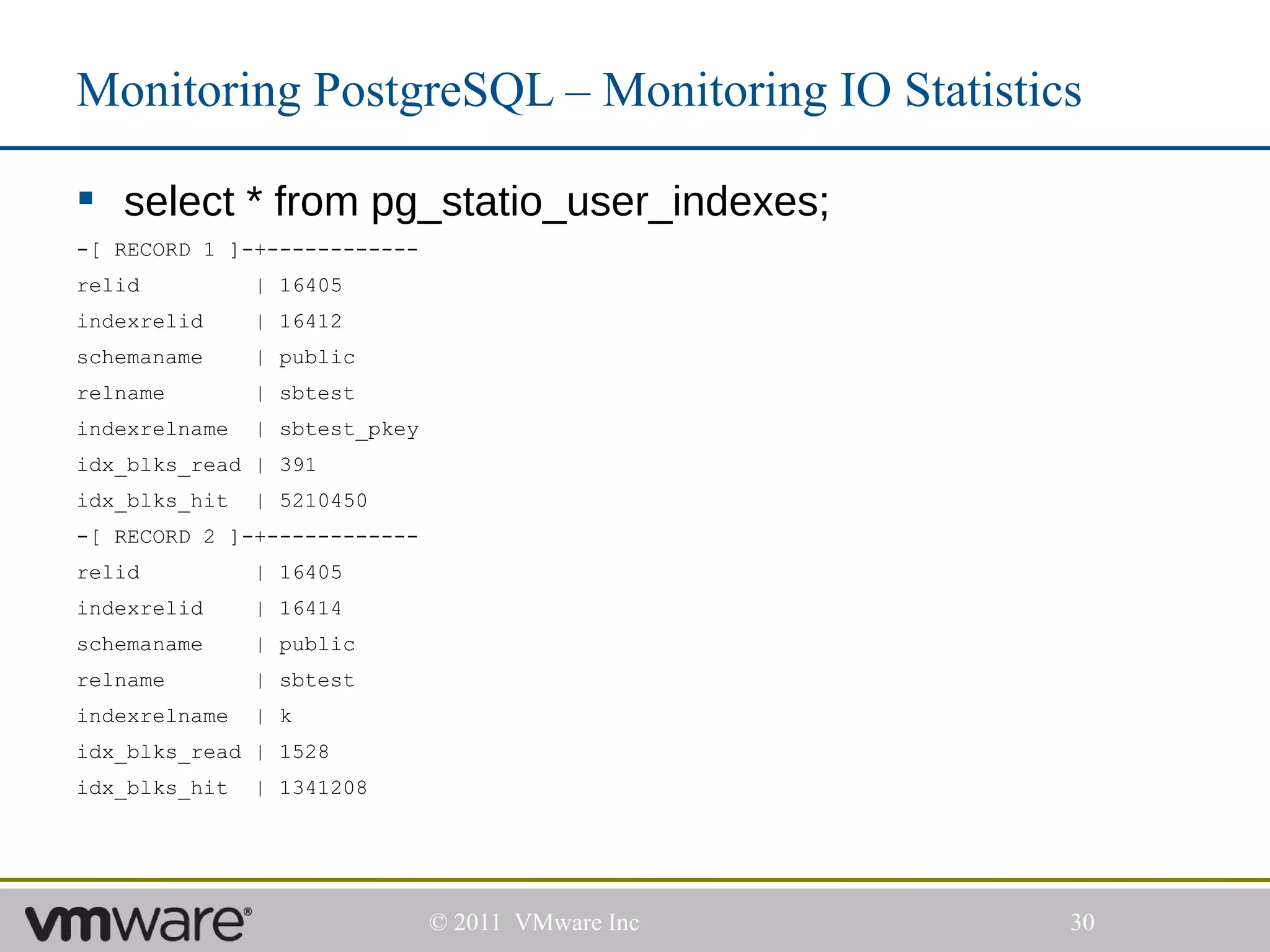 Monitoring PostgreSQL – Monitoring IO Statistics

 select * from pg_statio_user_indexes;
-[ RECORD 1 ]-+------------
relid          | 16405
indexrelid     | 16412
schemaname     | public
relname        | sbtest
indexrelname   | sbtest_pkey
idx_blks_read | 391
idx_blks_hit   | 5210450
-[ RECORD 2 ]-+------------
relid          | 16405
indexrelid     | 16414
schemaname     | public
relname        | sbtest
indexrelname   | k
idx_blks_read | 1528
idx_blks_hit   | 1341208




                               © 2011 VMware Inc   30
 