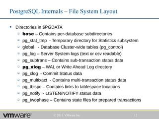 PostgreSQL Internals – File System Layout

 Directories in $PGDATA
    base – Contains per-database subdirectories

    pg_stat_tmp - Temporary directory for Statistics subsystem


    global   - Database Cluster-wide tables (pg_control)
    pg_log – Server System logs (text or csv readable)


    pg_subtrans – Contains sub-transaction status data


    pg_xlog – WAL or Write Ahead Log directory


    pg_clog - Commit Status data


    pg_multixact - Contains multi-transaction status data


    pg_tblspc – Contains links to tablespace locations


    pg_notify - LISTEN/NOTIFY status data


    pg_twophase – Contains state files for prepared transactions




                     © 2011 VMware Inc                       12
 