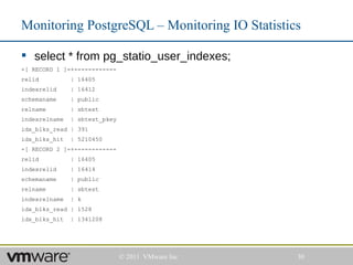Monitoring PostgreSQL – Monitoring IO Statistics

 select * from pg_statio_user_indexes;
-[ RECORD 1 ]-+------------
relid          | 16405
indexrelid     | 16412
schemaname     | public
relname        | sbtest
indexrelname   | sbtest_pkey
idx_blks_read | 391
idx_blks_hit   | 5210450
-[ RECORD 2 ]-+------------
relid          | 16405
indexrelid     | 16414
schemaname     | public
relname        | sbtest
indexrelname   | k
idx_blks_read | 1528
idx_blks_hit   | 1341208




                               © 2011 VMware Inc   30
 