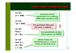 Como cavar a própria cova!
                                    cova!
int *p1;
 int *p1;
                         O ponteiro não foi
                          O ponteiro não foi
p1 = 5000;
 p1 = 5000;        inicializado! E se o endereço
                    inicializado! E se o endereço
                   5000 estiver alocado ao SO?
                    5000 estiver alocado ao SO?
int *p2;
 int *p2;
*p2 = 5000;
 *p2 = 5000;
                Erro gravíssimo! Reze para

int *p3;
 int *p3;
                Erro gravíssimo! Reze para
                 não travar a máquina…
                  não travar a máquina…             N
float a;
 float a;                 Incompatibilidade de tipos
                           Incompatibilidade de tipos
p3 = &a;
 p3 = &a;                 (talvez apenas um WARN)
                           (talvez apenas um WARN)

int *p4;
 int *p4;              Apenas 2 bytes são
                       Apenas 2 bytes são
float b, c;
 float b, c;     transferidos para c, e não os
                  transferidos para c, e não os
                   4 bytes do tipo float em b!
                   4 bytes do tipo float em b!
p4 = &b;
 p4 = &b;
c = *p4;
 c = *p4;                                               14
 