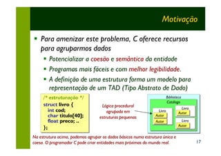 Motivação

§ Para amenizar este problema, C oferece recursos
  para agruparmos dados
     § Potencializar a coesão e semântica da entidade
     § Programas mais fáceis e com melhor legibilidade.
     § A definição de uma estrutura forma um modelo para
       representação de um TAD (Tipo Abstrato de Dado)
     /* estruturação */                                               Biblioteca
                                                                      Biblioteca
                                                                      Catálogo
                                                                       Catálogo
     struct livro {
              livro {              Lógica procedural                            Livro
                                                                                Livro
        int cod;
            cod;                      agrupada em                 Livro
                                                                  Livro       Autor
                                                                              Autor
        char titulo[40];
               titulo[40];        estruturas pequenas           Autor
                                                                Autor
        float preco; ..                                         Autor
                                                                Autor           Livro
                                                                                Livro
                                                                              Autor
                                                                              Autor
     };
Na estrutura acima, podemos agrupar os dados básicos numa estrutura única e
coesa. O programador C pode criar entidades mais próximas do mundo real.                17
 
