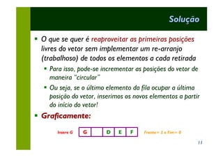 Solução

§ O que se quer é reaproveitar as primeiras posições
  livres do vetor sem implementar um re-arranjo
  (trabalhoso) de todos os elementos a cada retirada
   § Para isso, pode-se incrementar as posições do vetor de
     maneira “circular”
   § Ou seja, se o último elemento da fila ocupar a última
     posição do vetor, inserimos os novos elementos a partir
     do início do vetor!
§ Graficamente:
        Insere G   G     D    E   F    Frente= 2 e Fim= 0

                                                            11
 