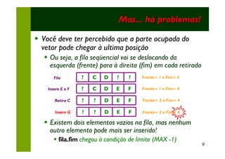 Mas... há problemas!

§ Você deve ter percebido que a parte ocupada do
  vetor pode chegar à ultima posição
  § Ou seja, a fila seqüencial vai se deslocando da
    esquerda (frente) para à direita (fim) em cada retirada
       Fila        ?   C   D   ?   ?    Frente= 1 e Fim= 2

    Insere E e F   ?   C   D   E   F    Frente= 1 e Fim= 4

       Retira C    ?   ?   D   E   F    Frente= 2 e Fim= 4

       Insere G    ?   ?   D   E   F    Frente= 2 e Fim= 4

  § Existem dois elementos vazios na fila, mas nenhum
    outro elemento pode mais ser inserido!
       § fila.fim chegou à condição de limite (MAX -1)
                                                              9
 