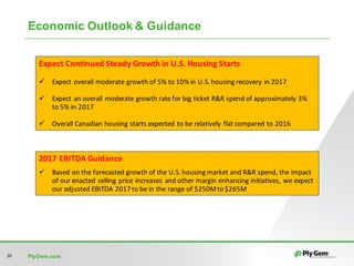 PlyGem.com20
Economic Outlook & Guidance
Expect	Continued	Steady	Growth	in	U.S.	Housing	Starts
ü Expect	overall	moderate	growth	of	5%	to	10%	in	U.S.	housing	recovery	in	2017
ü Expect	an	overall	moderate	growth	rate	for	big	ticket	R&R	spend	of	approximately	3%	
to	5%	in	2017
ü Overall	Canadian	housing	starts	expected	to	be	relatively	flat	compared	to	2016
2017	EBITDA	Guidance
ü Based	on	the	forecasted	growth	of	the	U.S.	housing	market	and	R&R	spend,	the	impact	
of	our	enacted	selling	price	increases	and	other	margin	enhancing	initiatives,	we	expect	
our	adjusted	EBITDA	2017	to	be	in	the	range	of	$250M	to	$265M
 