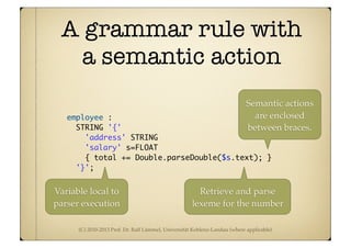 (C) 2010-2013 Prof. Dr. Ralf Lämmel, Universität Koblenz-Landau (where applicable)
A grammar rule with
a semantic action
employee :
STRING '{'
'address' STRING
'salary' s=FLOAT
{ total += Double.parseDouble($s.text); }
'}';
Semantic actions
are enclosed
between braces.
Variable local to
parser execution
Retrieve and parse
lexeme for the number
 
