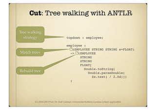 (C) 2010-2013 Prof. Dr. Ralf Lämmel, Universität Koblenz-Landau (where applicable)
Cut: Tree walking with ANTLR
Match trees
Rebuild tree
topdown : employee;
        
employee :
  ^(EMPLOYEE STRING STRING s=FLOAT)
  -> ^(EMPLOYEE
STRING
STRING
FLOAT[
Double.toString(
Double.parseDouble(
$s.text) / 2.0d)])
  ;
Tree walking
strategy
 