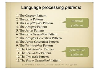 (C) 2010-2013 Prof. Dr. Ralf Lämmel, Universität Koblenz-Landau (where applicable)
Language processing patterns
manual
patterns
generative
patterns
1. The Chopper Pattern
2. The Lexer Pattern
3. The Copy/Replace Pattern
4. The Acceptor Pattern
5. The Parser Pattern
6. The Lexer Generation Pattern
7. The Acceptor Generation Pattern
8. The Parser Generation Pattern
9. The Text-to-object Pattern
10.The Object-to-text Pattern
11.The Text-to-tree Pattern
12.The Tree-walk Pattern
13.The Parser Generation2 Pattern
 