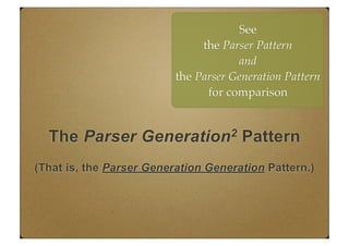 The Parser Generation2 Pattern
(That is, the Parser Generation Generation Pattern.)
See
the Parser Pattern
and
the Parser Generation Pattern
for comparison
 
