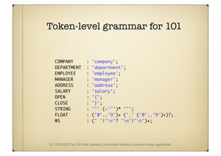(C) 2010-2013 Prof. Dr. Ralf Lämmel, Universität Koblenz-Landau (where applicable)
Token-level grammar for 101
COMPANY : 'company';
DEPARTMENT : 'department';
EMPLOYEE : 'employee';
MANAGER : 'manager';
ADDRESS : 'address';
SALARY : 'salary';
OPEN : '{';
CLOSE : '}';
STRING : '"' (~'"')* '"';
FLOAT : ('0'..'9')+ ('.' ('0'..'9')+)?;
WS : (' '|'r'? 'n'|'t')+;
 