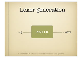 (C) 2010-2013 Prof. Dr. Ralf Lämmel, Universität Koblenz-Landau (where applicable)
Lexer generation
....g ....javaANTLR
 