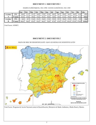 2
DOCUMENT 1 /DOCUMENTO 1
DADESCLIMÀTIQUES,1961-1990/DATOSCLIMÁTICOS, 1961-1990
Ene Feb Mar Abr May Jun Jul Ago Sep Oct No...