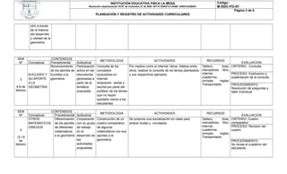 INSTITUCIÓN EDUCATIVA FINCA LA MESA                                                    Código:
                                                          Resolución departamental 16187 de noviembre 27 de 2002- NIT 811039274-2-DANE 10500102396501              M-DDC-FO-01
                                                                                                                                                                                 Página 3 de 6
                                                                  PLANEACIÓN Y REGISTRO DE ACTIVIDADES CURRICULARES


           ción a través
           de la historia
           del desarrollo
           y utilidad de la
           geometría




 SEM                          CONTENIDOS
                                                                    METODOLOGIA                                  ACTIVIDADES                               RECURSOS
  Nº      Conceptual          Procedimental       Actitudinal                                                                                                                         EVALUACION
                              Reconocimiento      Participación   Consulta de los       Por medios como el internet, libros, folletos entre             Tablero,      tizas, CRITERIO: Consulta
                              de los aportes de   activa en las   conceptos             otros, realizar la consulta de los temas planteados             marcadores, libro,
        EUCLIDES Y            Euclides a la       discusiones     propuestos en         y sus respectivos ejemplos.                                     internet,            PROCESO: Explicacion y
                                                                                                                                                        cuadernos,           sustentación de la consulta
   3    SU APORTE             geometria           generadas a     internet.
                                                                                                                                                        compás,     reglas,
        A LA                                      partir de la    Aclaración verbal y                                                                   Transportador        PROCEDIMIENTO:
 4-8 de GEOMETRIA                                 temática        escrita por parte del                                                                                      Resolución de preguntas y
febrero                                           propuesta       profesor de los temas                                                                                      taller individual
                                                                  que no hayan
                                                                  quedado claros a los
                                                                  estudiantes

 SEM                 CONTENIDOS
                                                                    METODOLOGIA                                  ACTIVIDADES                               RECURSOS
  Nº      Conceptual  Procedimental               Actitudinal                                                                                                                         EVALUACION
          OTROS       Diferenciación              Cooperación     Construcción de un  Se propone una socialización en clase para                        Tablero,      tizas,   CRITERIO: Cuadro
          MATEMATICOS de los aportes              con su grupo    cuadro comparativo  aclarar dudas y conceptos                                         marcadores, libro,     comparativo
          GRIEGOS     de diferentes               de trabajo      de algunos                                                                            internet,              PROCESO: Revision del
  4                                                                                                                                                     cuadernos,             cuadro
                      matematicos                 en el           matematicos con sus
                                                                                                                                                        compás,     reglas,
                      a la geometria              desarrollo de   aportes a la                                                                          Transportador
 12-15
  de                                              las             geometría                                                                                                    PROCEDIMIENTO:
febrero                                           actividades                                                                                                                  Se revisa el cuaderno del
                                                  propuestas                                                                                                                   estudiante
 