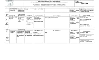INSTITUCIÓN EDUCATIVA FINCA LA MESA                                                   Código:
                                                Resolución departamental 16187 de noviembre 27 de 2002- NIT 811039274-2-DANE 10500102396501             M-DDC-FO-01
                                                                                                                                                                     Página 5 de 6
                                                     PLANEACIÓN Y REGISTRO DE ACTIVIDADES CURRICULARES


        SEMIRECTAS     diferentes    equipo              rectas o semirectas                                                                  cuadernos,          de problemas
        O RAYOS        líneas rectas                                                                                                          compás,     reglas, PROCEDIMIENTO: Revisión
marzo                                                                                                                                         Transportador       y solución de dudas
                       o semirectas

SEM                   CONTENIDOS
                                                           METODOLOGIA                                 ACTIVIDADES                               RECURSOS
 Nº     Conceptual     Procedimental   Actitudinal                                                                                                                          EVALUACION
        SEGMENTO DE    Construcción    Asumir una         Graficar y              Taller de ejercicios prácticos                              Tablero,      tizas, CRITERIO: Taller
        RECTA          de un           actitud            comprender el                                                                       marcadores, libro,
 8                     segmento de     positiva frente    concepto de                                                                         internet,            PROCESO:Revisión de
                                                                                                                                              cuadernos,           taller individual
                       recta           al                 segmento de recta
11-15                                                                                                                                         compás,     reglas,
                                       conocimiento                                                                                           Transportador
 de
Marzo                                  en clase                                                                                                                    PROCEDIMIENTO:
                                                                                                                                                                   Aclaración de dudas


 SEM                   CONTENIDOS
                                                      METODOLOGIA                                      ACTIVIDADES                               RECURSOS
  Nº    Conceptual   Procedimental Actitudinal                                                                                                                              EVALUACION
        PLANO        Elaboración y   Acatar las     Graficar y                    Taller                                                      Tablero,      tizas, CRITERIO: Taller
                     comprensión     recomendacion comprender los                                                                             marcadores, libro,
  9                  del concepto de es del docente ejemplos propuestos                                                                       internet,            PROCESO: Revisión de
                                                                                                                                              cuadernos,           taller individual
                     plano
18-22                                                                                                                                         compás,     reglas,
 de                                                                                                                                           Transportador
marzo                                                                                                                                                              PROCEDIMIENTO:
                                                                                                                                                                   Socializar y aclarar dudas
 
