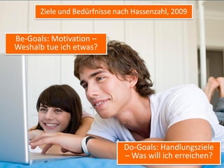 Ziele und Bedürfnisse nach Hassenzahl, 2009


Be-Goals: Motivation –
Weshalb tue ich etwas?




                              Do-Goals: Handlungsziele
                              – Was will ich erreichen?
 
