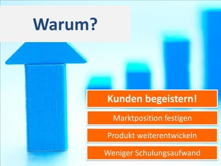 Warum?


         Kunden begeistern!
           Marktposition festigen

         Produkt weiterentwickeln

         Weniger Schulungsaufwand
 