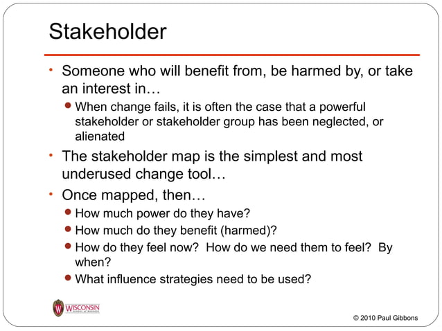 Introduction to Change Management for MBAs | PPT