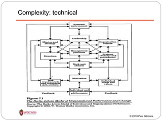 Complexity: technical

© 2010 Paul Gibbons

 