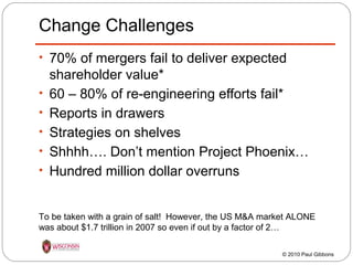 Change Challenges
• 70% of mergers fail to deliver expected
•
•
•
•
•

shareholder value*
60 – 80% of re-engineering efforts fail*
Reports in drawers
Strategies on shelves
Shhhh…. Don’t mention Project Phoenix…
Hundred million dollar overruns

To be taken with a grain of salt! However, the US M&A market ALONE
was about $1.7 trillion in 2007 so even if out by a factor of 2…
© 2010 Paul Gibbons

 