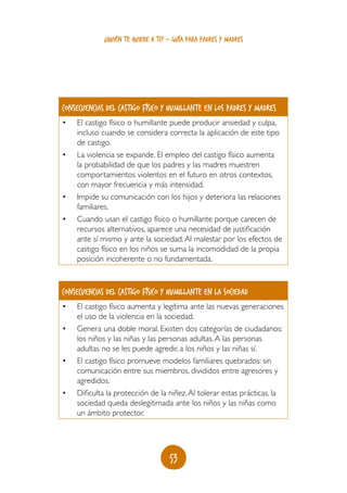 53
¿quién te quiere a ti? - guía para padres y madres
Consecuencias del castigo físico y humillante en los padres Y madres
•	 El castigo físico o humillante puede producir ansiedad y culpa,
incluso cuando se considera correcta la aplicación de este tipo
de castigo.
•	 La violencia se expande. El empleo del castigo físico aumenta
la probabilidad de que los padres y las madres muestren
comportamientos violentos en el futuro en otros contextos,
con mayor frecuencia y más intensidad.
•	 Impide su comunicación con los hijos y deteriora las relaciones
familiares.
•	 Cuando usan el castigo físico o humillante porque carecen de
recursos alternativos, aparece una necesidad de justificación
ante sí mismo y ante la sociedad.Al malestar por los efectos de
castigo físico en los niños se suma la incomodidad de la propia
posición incoherente o no fundamentada.
Consecuencias del castigo físico y humillante en la sociedad
•	 El castigo físico aumenta y legítima ante las nuevas generaciones
el uso de la violencia en la sociedad.
•	 Genera una doble moral. Existen dos categorías de ciudadanos:
los niños y las niñas y las personas adultas.A las personas
adultas no se les puede agredir, a los niños y las niñas sí.
•	 El castigo físico promueve modelos familiares quebrados: sin
comunicación entre sus miembros, divididos entre agresores y
agredidos.
•	 Dificulta la protección de la niñez.Al tolerar estas prácticas, la
sociedad queda deslegitimada ante los niños y las niñas como
un ámbito protector.
 