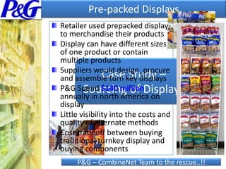 Amount and type of information provided by suppliers reduced
