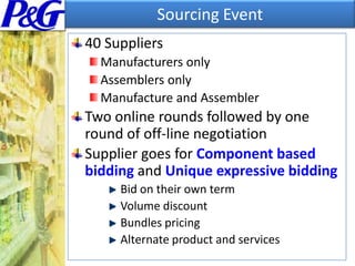 Buyers lacked adequate tools for balancing cost savingsCombineNet REVCombineNet’s REV – An industry-independent optimization-based market-clearing engineP&G’s ApproachBusiness Rules and Stakeholder preferences