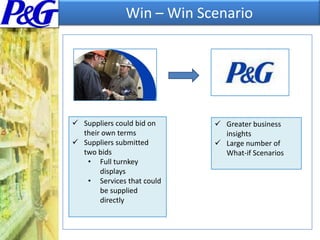 Limiting the total number of suppliers