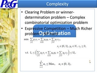 Expressive CompetitionExpressive Competition – The Paradigm ShiftExpressive AllocationEvaluationExpressive CompetitionExpressive Bidding