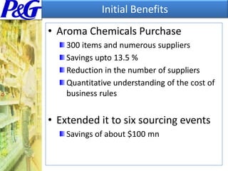Low levels of competition among suppliersIssues with Reverse AuctionsPoor Allocation Decisions
