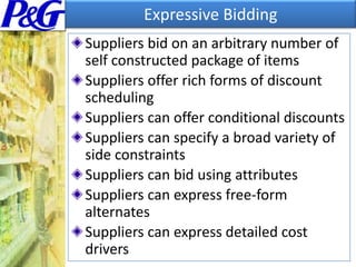 Side constraints not supported