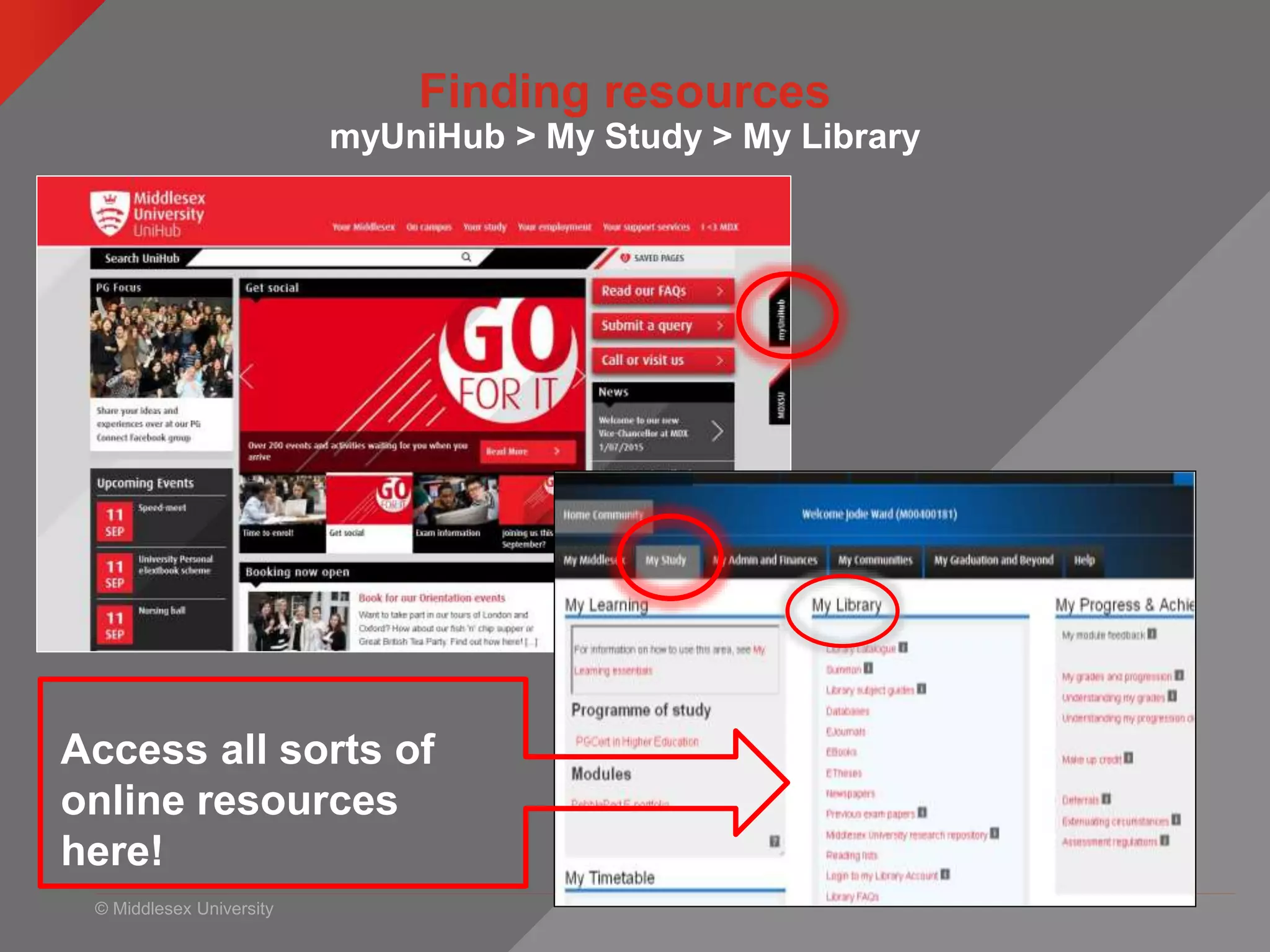 © Middlesex University
Finding resources
myUniHub > My Study > My Library
Access all sorts of
online resources
here!
 