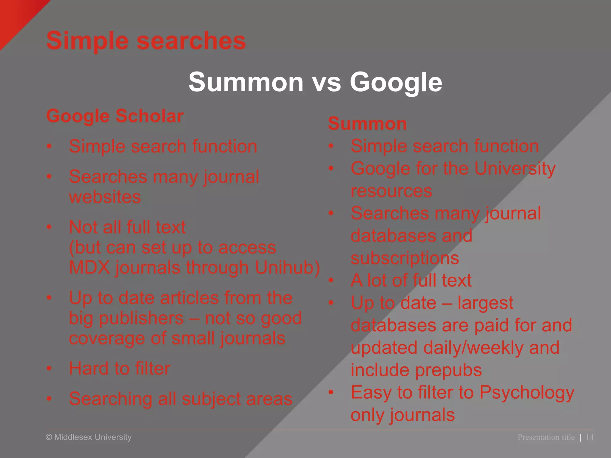 © Middlesex University
Simple searches
Google Scholar
• Simple search function
• Searches many journal
websites
• Not all full text
(but can set up to access
MDX journals through Unihub)
• Up to date articles from the
big publishers – not so good
coverage of small journals
• Hard to filter
• Searching all subject areas
Presentation title | 14
Summon vs Google
Summon
• Simple search function
• Google for the University
resources
• Searches many journal
databases and
subscriptions
• A lot of full text
• Up to date – largest
databases are paid for and
updated daily/weekly and
include prepubs
• Easy to filter to Psychology
only journals
 