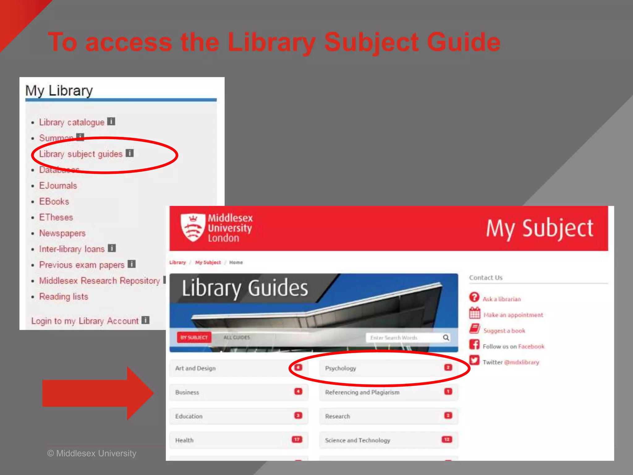 © Middlesex University
To access the Library Subject Guide
 