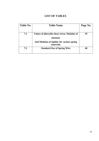 viii
LIST OF TABLES
Table No. Table Name Page No.
7.1 Values of allowable shear stress, Modulus of
elasticity
And Modulus of rigidity for various spring
materials
39
7.2 Standard Size of Spring Wire 40
 