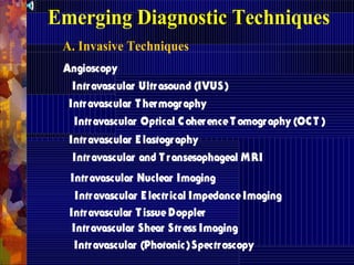 Emerging Diagnostic Techniques
A. Invasive Techniques
Angioscopy
Intravascular Ultrasound (IVUS)
Intravascular T hermography
Intravascular Optical CoherenceT omography (OC T )
Intravascular E lastography
Intravascular and T ransesophageal MRI
Intravascular Nuclear Imaging
Intravascular E lectrical ImpedanceImaging
Intravascular T issueDoppler
Intravascular Shear Stress Imaging
Intravascular (Photonic)Spectroscopy
 