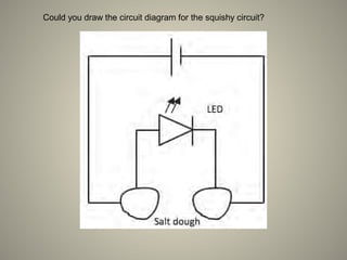 Could you draw the circuit diagram for the squishy circuit?
 