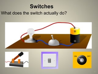 27
Switches
What does the switch actually do?
 