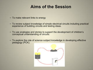 3
Aims of the Session
– To make relevant links to energy
– To review subject knowledge of simple electrical circuits including practical
experience of building circuits and testing ideas.
– To use analogies and stories to support the development of children’s
conceptual understanding of circuits.
– To explore the role of science subject knowledge in developing effective
pedagogy (PCK).
 