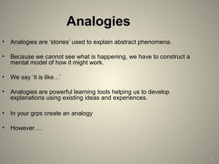 33
AnalogiesAnalogies
• Analogies are ‘stories’ used to explain abstract phenomena.
• Because we cannot see what is happening, we have to construct a
mental model of how it might work.
• We say ‘it is like…’
• Analogies are powerful learning tools helping us to develop
explanations using existing ideas and experiences.
• In your grps create an analogy
• However….
 