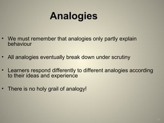 34
AnalogiesAnalogies
• We must remember that analogies only partly explain
behaviour
• All analogies eventually break down under scrutiny
• Learners respond differently to different analogies according
to their ideas and experience
• There is no holy grail of analogy!
 
