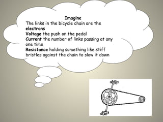 Imagine
The links in the bicycle chain are the
electrons
Voltage the push on the pedal
Current the number of links passing at any
one time
Resistance holding something like stiff
bristles against the chain to slow it down
35
 