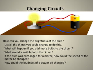 41
Changing Circuits
How can you change the brightness of the bulb?
List all the things you could change to do this.
What will happen if you add more bulbs to the circuit?
What would a switch do to the circuit?
If the bulb was exchanged for a motor, how could the speed of the
motor be changed?
How could the loudness of a buzzer be changed?
 