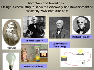 Inventors and Inventions :
Design a comic strip to show the discovery and development of
electricity www.comiclife.com
Michael Faraday
Alessandro Volta
Thomas Edison
Lord William
Armstrong
 