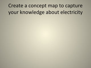 Create a concept map to capture
your knowledge about electricity
 