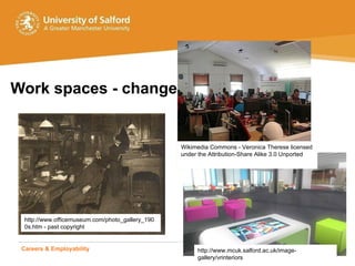 Work spaces - change Careers & Employability   Student Life Advice & Opportunity Wikimedia Commons - Veronica Therese licensed under the Attribution-Share Alike 3.0 Unported – Veronica  Therese http://www.officemuseum.com/photo_gallery_1900s.htm - past copyright http://www.mcuk.salford.ac.uk/image-gallery/vrinteriors 